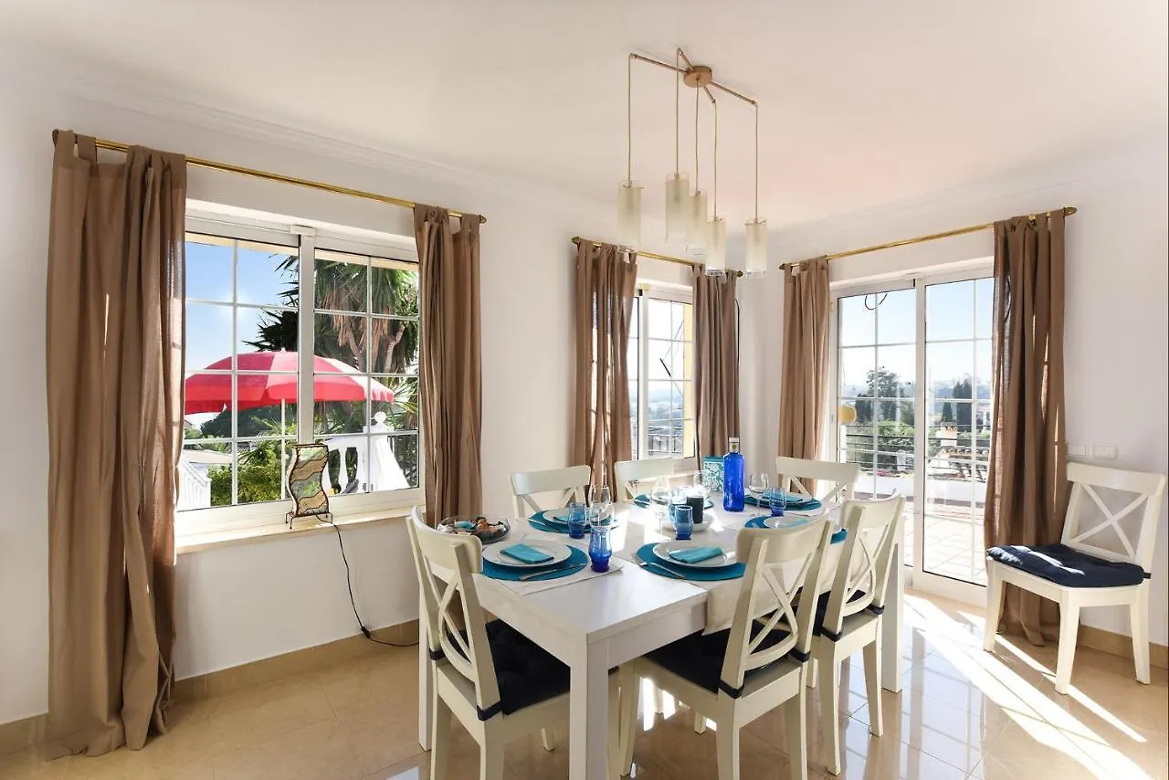 Casa Elena Villa Fuengirola